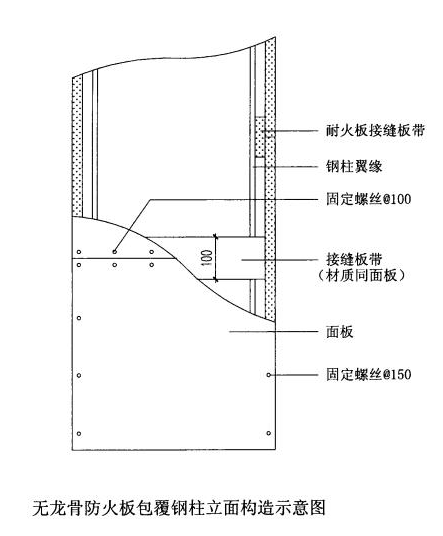 無龍骨板材包覆鋼柱施工方案